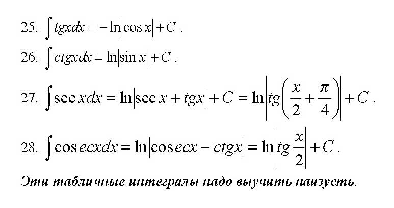 Чему равен интеграл 1